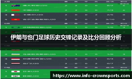 皇冠体育crown